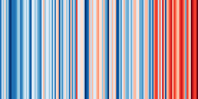 Temperaturanstieg in Deutschland